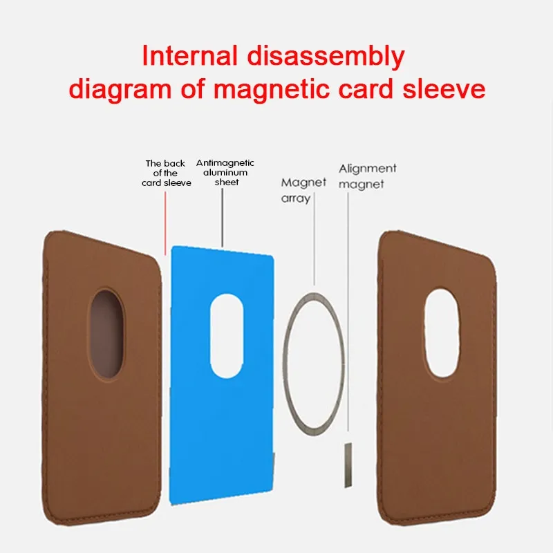 JASTER For iPhone 15 Pro Max Magsafe Wallet Leather Compatible For iPhone 14 13 12 Card Holder with MagSafe Magnet
