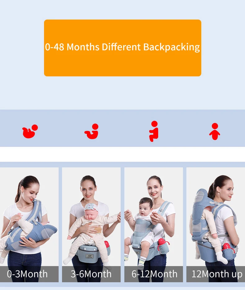 Ergonomic Backpack Baby Carrier Baby Hipseat Carrier carrying for children Baby Wrap Sling for Baby Travel 0-48 Months Useable