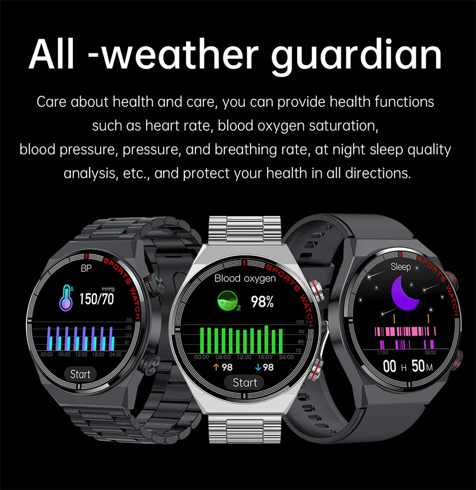 ChiBear NFC Smart Watch Men GPS motion track Heart Rate Bluetooth Call 100+ movement modes Rotary button SmartWatch 2023 New Man
