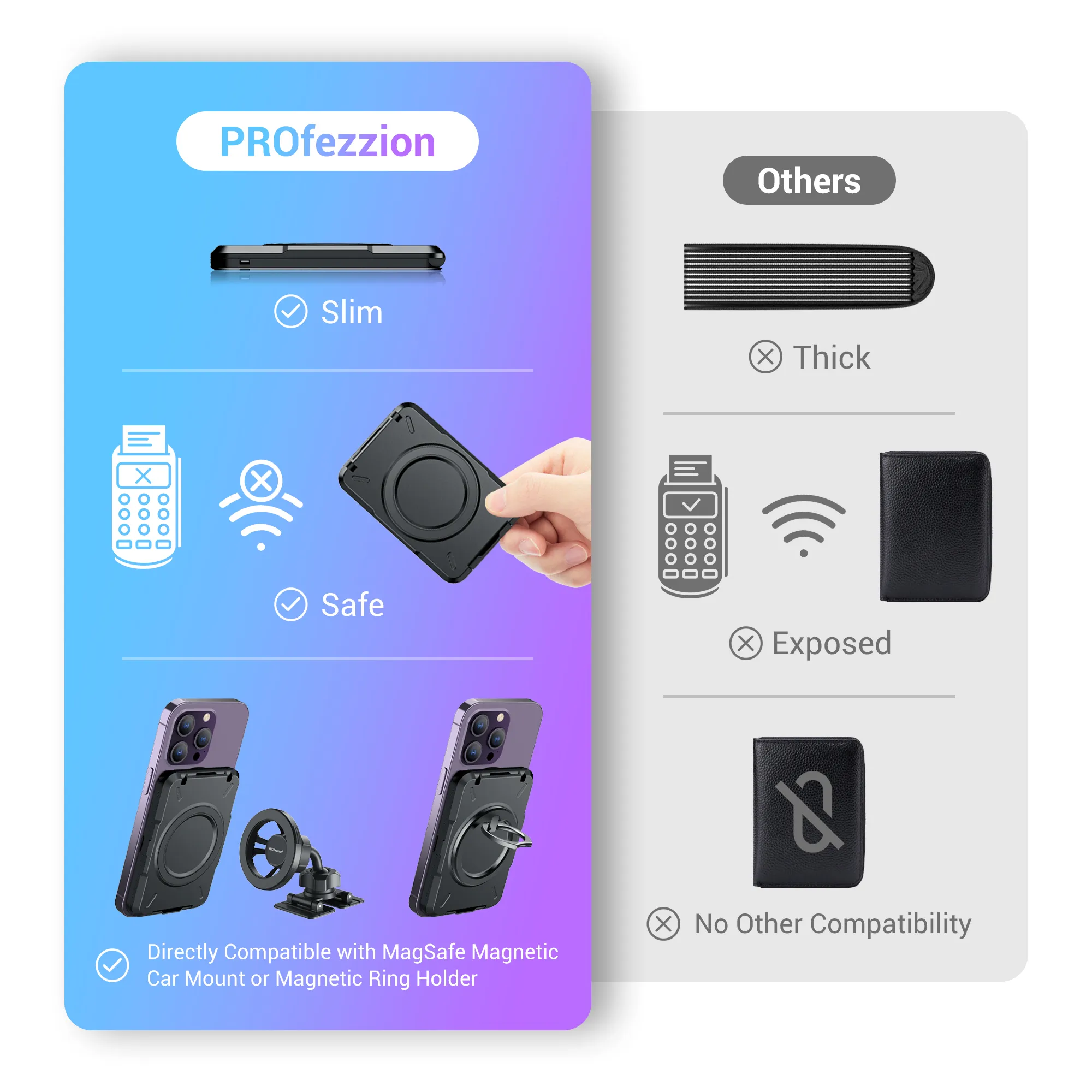 Magnetic Wallet & Card Holder with RFID Blocking Function for iPhone 14 15 Pro/ Pro Max/ 13 Pro Max/ 13 Pro 12 11 MagSafe Wallet