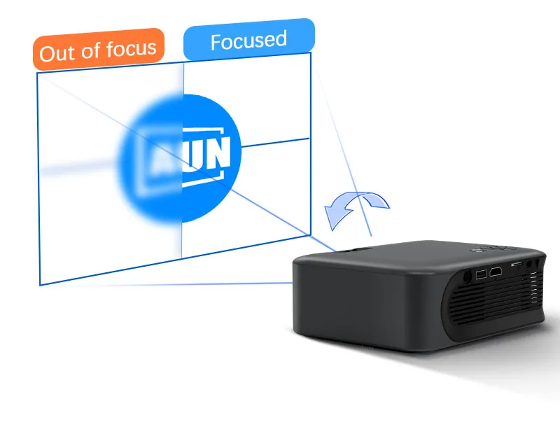 AUN A30 Upgraded Portable Projector LED Home Theater Projector Mini Cinema Smart TV Beamer Support 1080P Full HD Movie Play