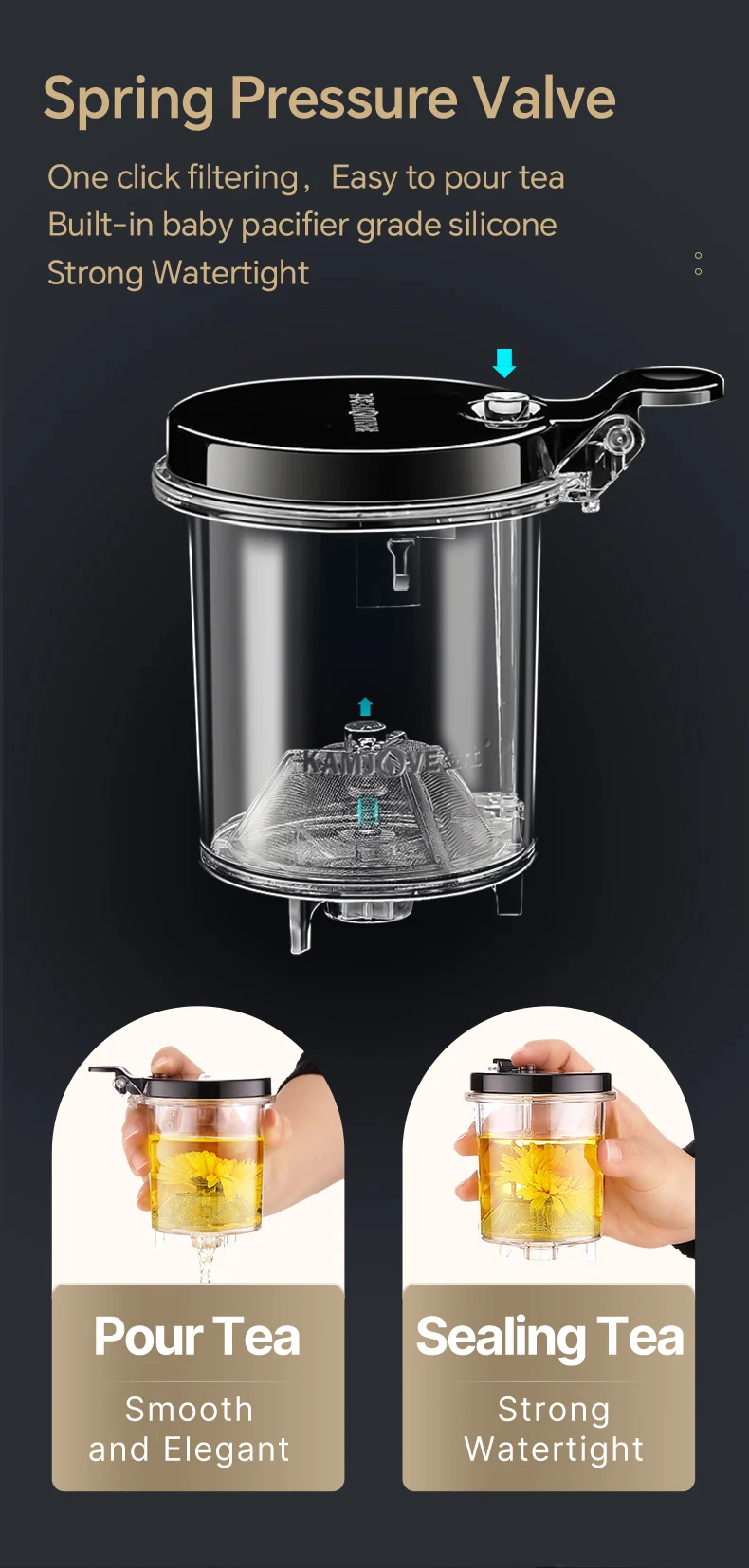 KAMJOVE Teapot Infuser Glass Tea Set One-button Filtering Tea Separation Kettle Tea Coffee Maker Press AUTO-OPEN Art Tea Cup