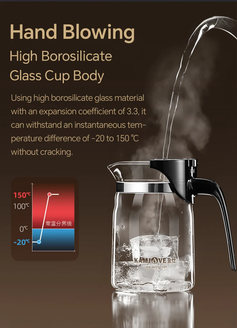 KAMJOVE Teapot Infuser Glass Tea Set One-button Filtering Tea Separation Kettle Tea Coffee Maker Press AUTO-OPEN Art Tea Cup