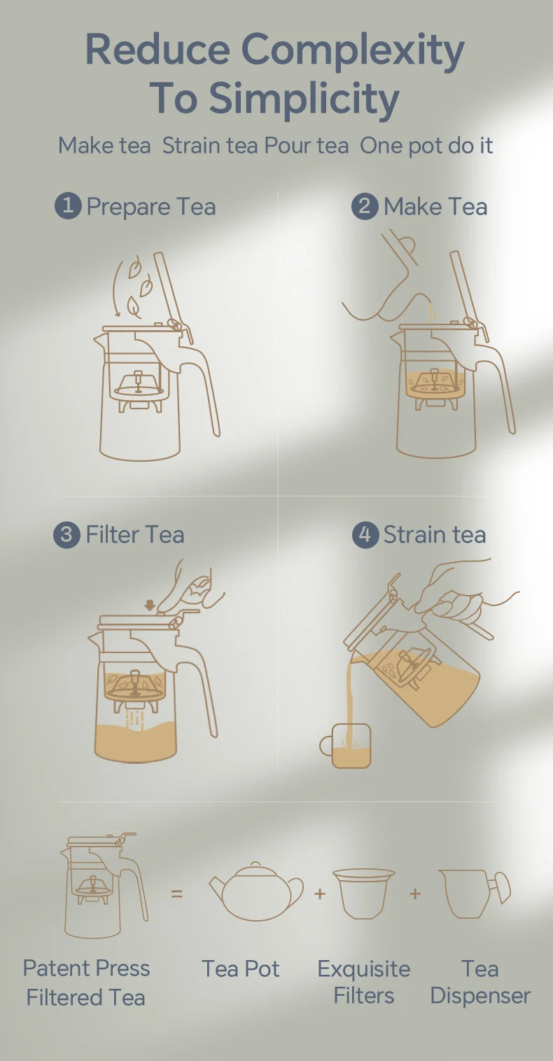 KAMJOVE Teapot Infuser Glass Tea Set One-button Filtering Tea Separation Kettle Tea Coffee Maker Press AUTO-OPEN Art Tea Cup